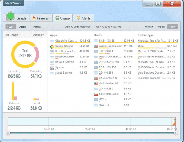 GlassWire Free Firewall 1.2